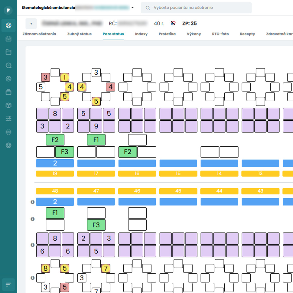Softmedic Paro status